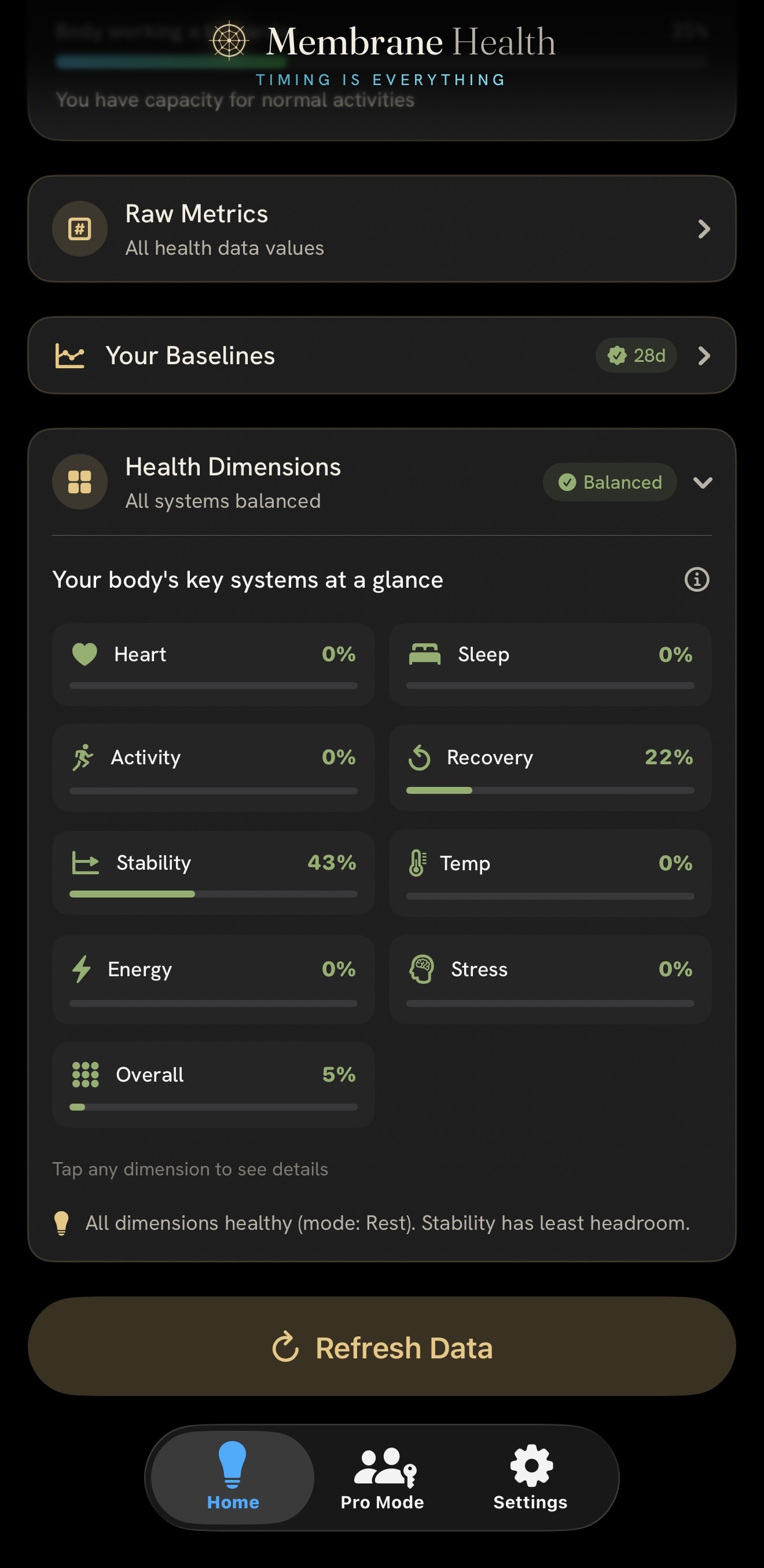 Health Dimensions: your body’s systems scored against your baseline